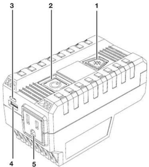 Sun Joe 24V150WICT - Know Your Portable Power Inverter - 1