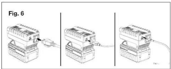 Sun Joe 24V150WICT - Démarrage et arrêt - 3