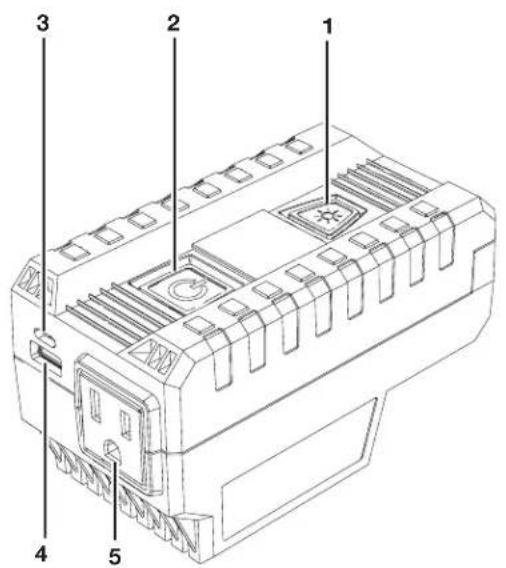 Sun Joe 24V150WICT - Apprenez à mieux connaître votre convertisseur continu-alternatif portatif - 1