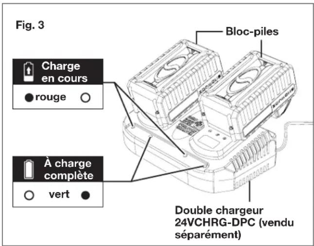 Sun Joe 24V150WICT - IMPORTANT! - 1