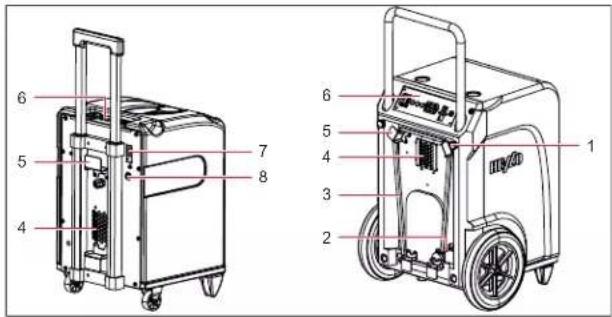 Heylo KT 20 - Variantes du produit - 1