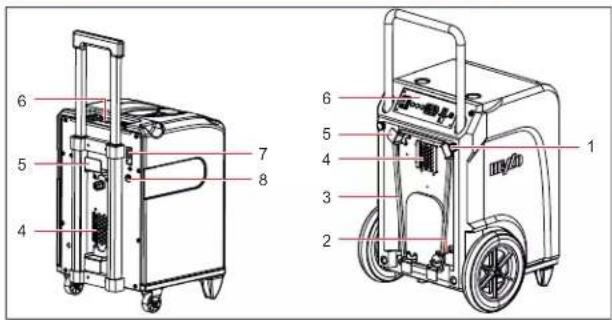 Heylo KT 20 - Varianti del prodotto - 2
