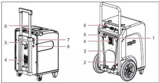 Heylo KT 20 - Warianty produktu - 2