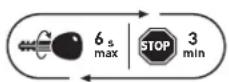 GYS Energy Station FP - Fonction démarreur - 6