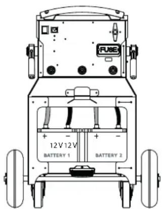 FUSE 12V 12V BATTERY 1 BATTERY 2