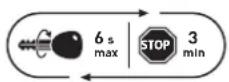 GYS Energy Station FP - FUNZIONE AVVIATORE - 15