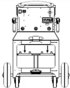 GYS Energy Station FP - FUNCTIE STARTER - 10