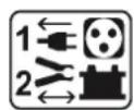 GYS Energy Station FP - Risque de projection d'acide ! - 1