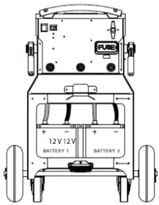 FUBE 12V 12V BATTERY 1 BATTERY 2