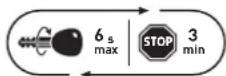 GYS Energy Station FP - STARTER FUNCTION - 15