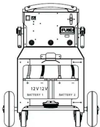 FUSE 12V 12V BATTERY 1 BATTERY 2