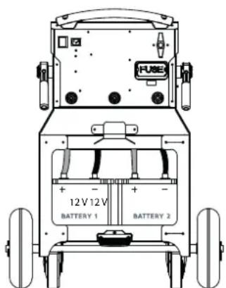FUSE 12V 12V BATTERY 1 BATTERY 2