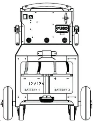 FUSE 12V 12V BATTERY 1 BATTERY 2