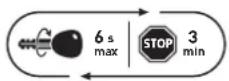 GYS Energy Station FP - FUNCTIE STARTER - 15