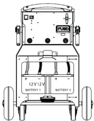 FUSE 12V 12V BATTERY 1 BATTERY 2