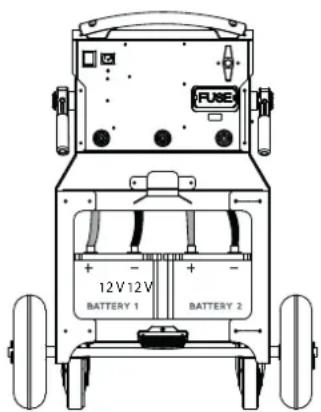 FUSE 12V 12V BATTERY 1 BATTERY 2