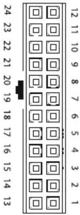 Be Quiet! Pure Power 11 CM - DISTRIBUTION AND PIN ASSIGNMENT - 1