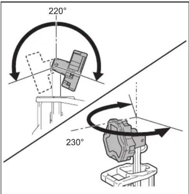 MAKITA DML814 - Ajuste del ángulo del cabezal de luz - 1