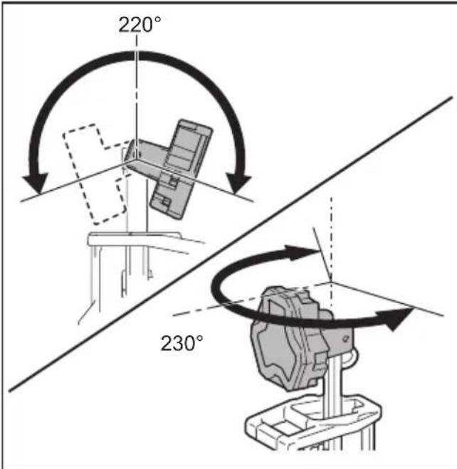 MAKITA DML814 - Adjusting the angle of the light head - 1