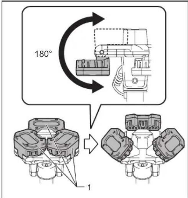 MAKITA DML814 - Para los modelos DML814 solamente - 1