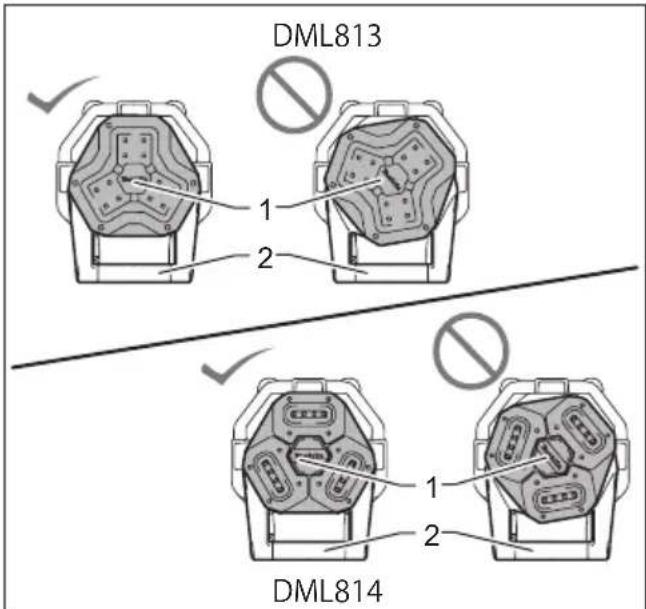 MAKITA DML814 - Retração da coluna de extensão - 1