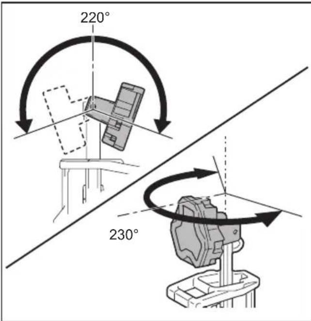 MAKITA DML814 - Réglage de l'angle de la tête de lampe - 1