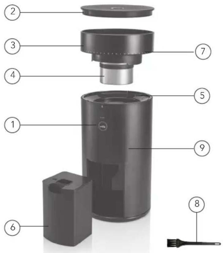 WILFA UNIFORM WSFBS200B - PRODUKTOVERSIKT - 1
