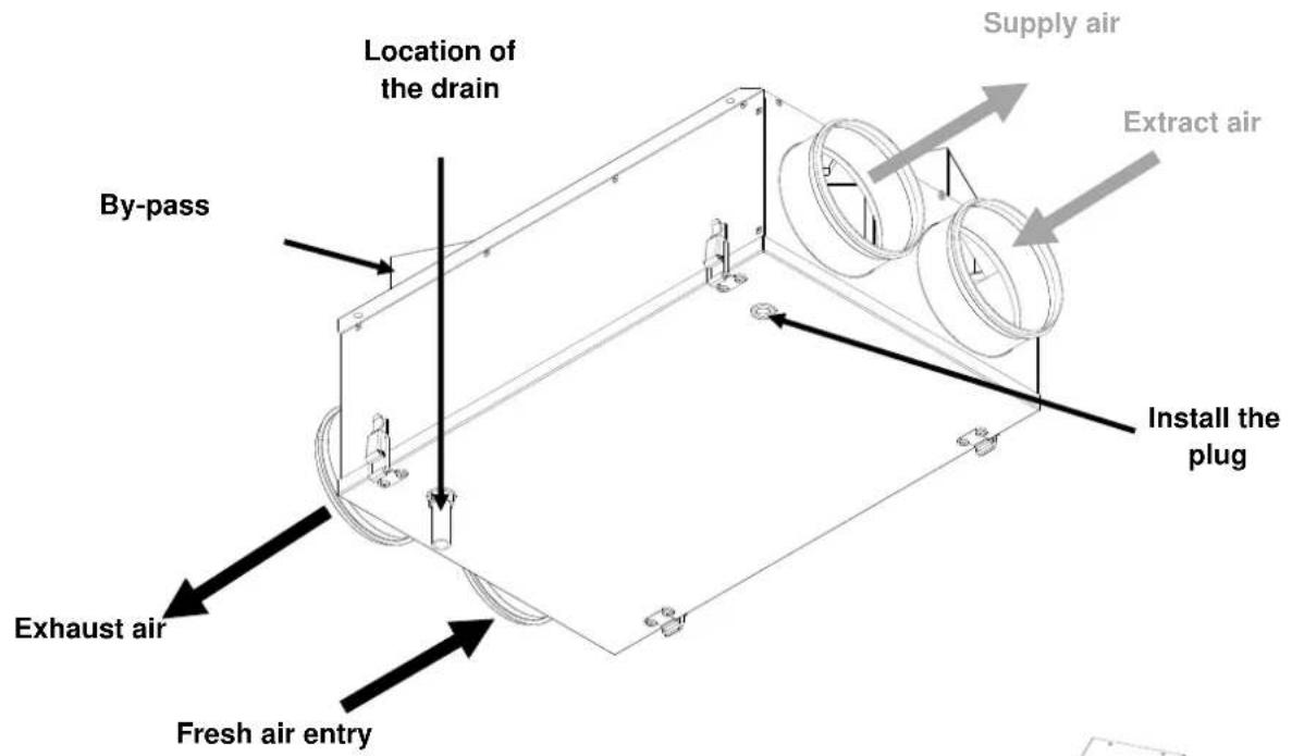 Soler & Palau CADSHE - PRODUCT CONFIGURATION - 1