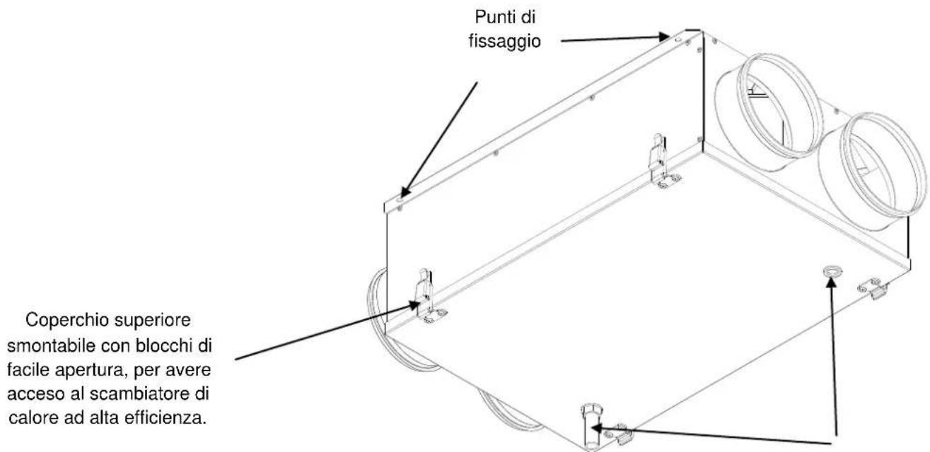 Soler & Palau CADSHE - Recuperatore di calore statico ad alto rendimento con o senza by-pass - 1
