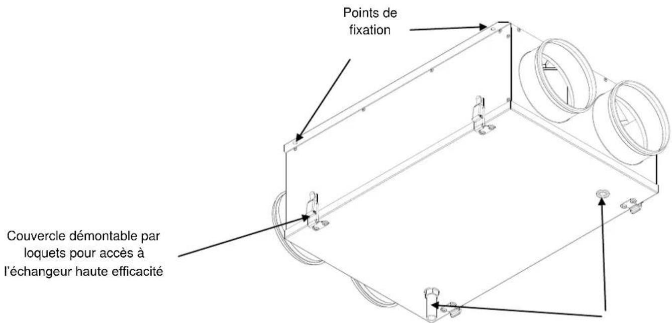 Soler & Palau CADSHE - Récupérateur statique haute efficacité avec ou sans by-pass - 1