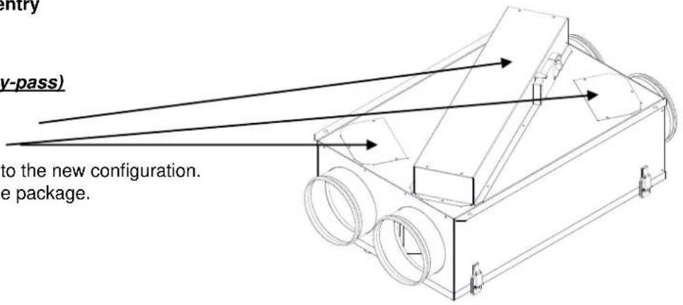 Soler & Palau CADSHE - Configuration n°2 (reverse by-pass) - 1