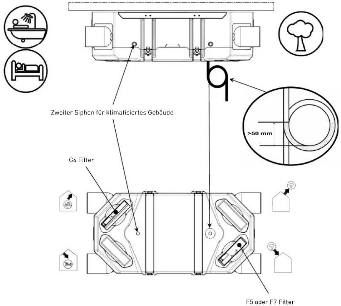 Soler & Palau CADS FLEXEO 210 - PULIZIA / RIMOZIONE DELLO SCAMBIATORE DI CALORE - 10