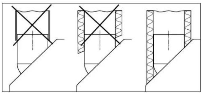 Soler & Palau CADS FLEXEO 210 - PRESCRIPCIONES GENERALES - 2