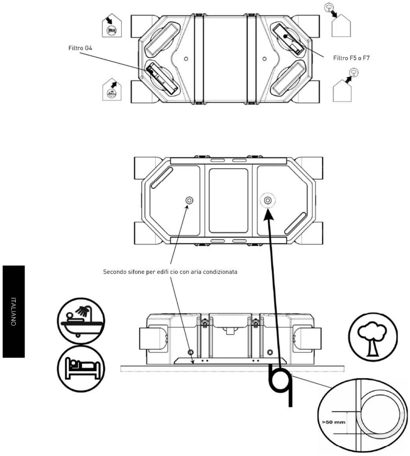 Soler & Palau CADS FLEXEO 210 - REQUISITI GENERALI - 5