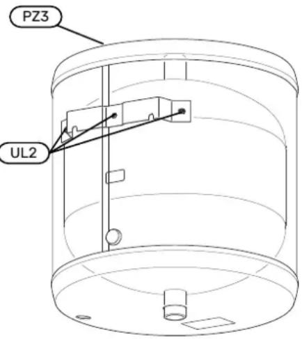 PZ3 UL2