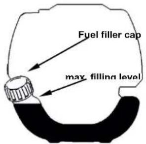 Fuxtec FXEB152 - WARNING - 1