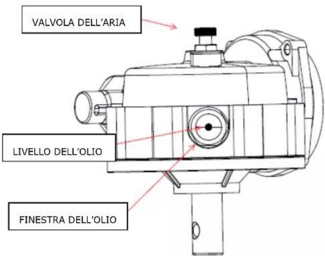 VALVOLA DELL'ARIA LIVELLO DELL'OLIO FINESTRA DELL'OLIO