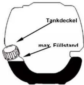 Fuxtec FXEB152 - WARNUNG - 1