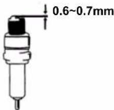 Fuxtec FXEB152 - Reinigung des Luftfilters - 2