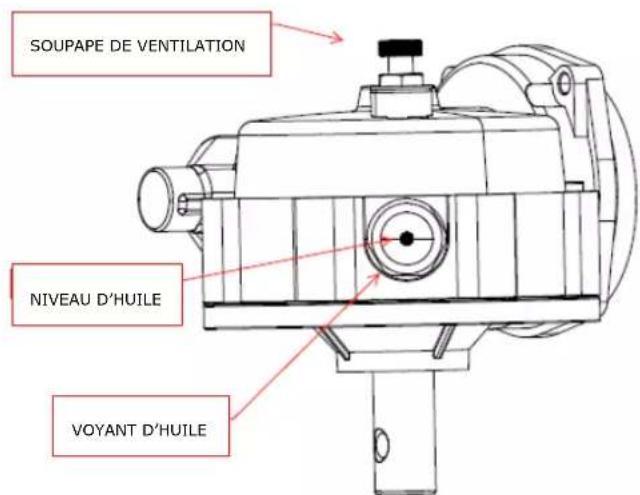 Fuxtec FXEB152 - Complément en huile de transmission - 2