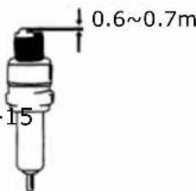 Fuxtec FXEB152 - Spark plug maintenance - 1