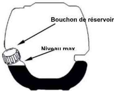 Fuxtec FXEB152 - Avertissement - 1