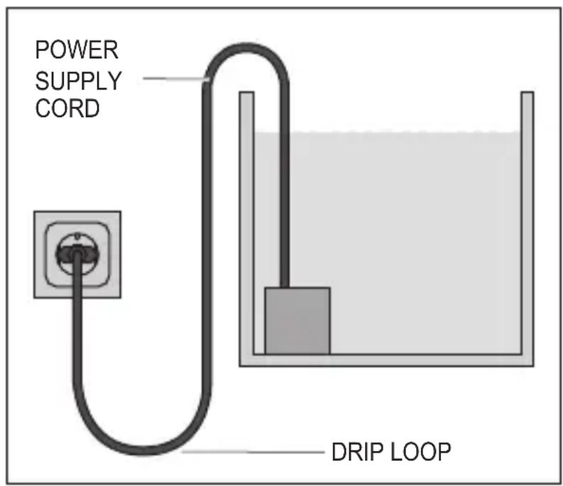 POWER SUPPLY CORD DRIP LOOP