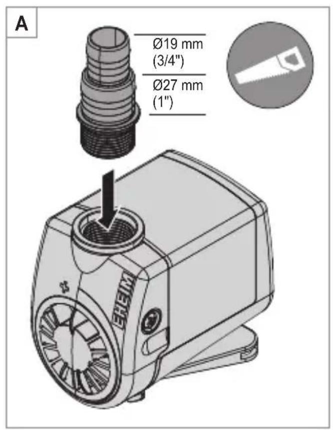 A Ø19 mm (3/4") Ø27 mm (1") BEMIM