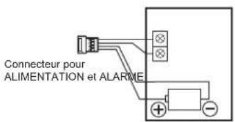 OPTEX FTNRAM - 2-2 Preparation de l'emetteur RADIO - 5
