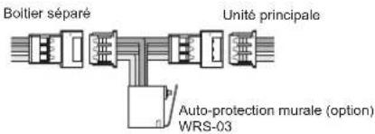 OPTEX FTNRAM - 5-1(Option) connection auto-protection MURALE - 1