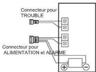 OPTEX FTNRAM - 2-2 Preparation de l'emetteur RADIO - 6