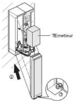 OPTEX FTNRAM - Installez l'émetteur radio et fermez le capot du boîtier séparé. - 1