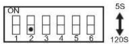 OPTEX FTNRAM - 4-1 Mode WALK TEST - 2