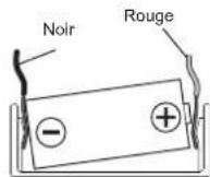 OPTEX FTNRAM - 6-1 Comment remplacer la batterie - 2